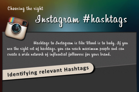 What are the 30 hashtags for Instagram?