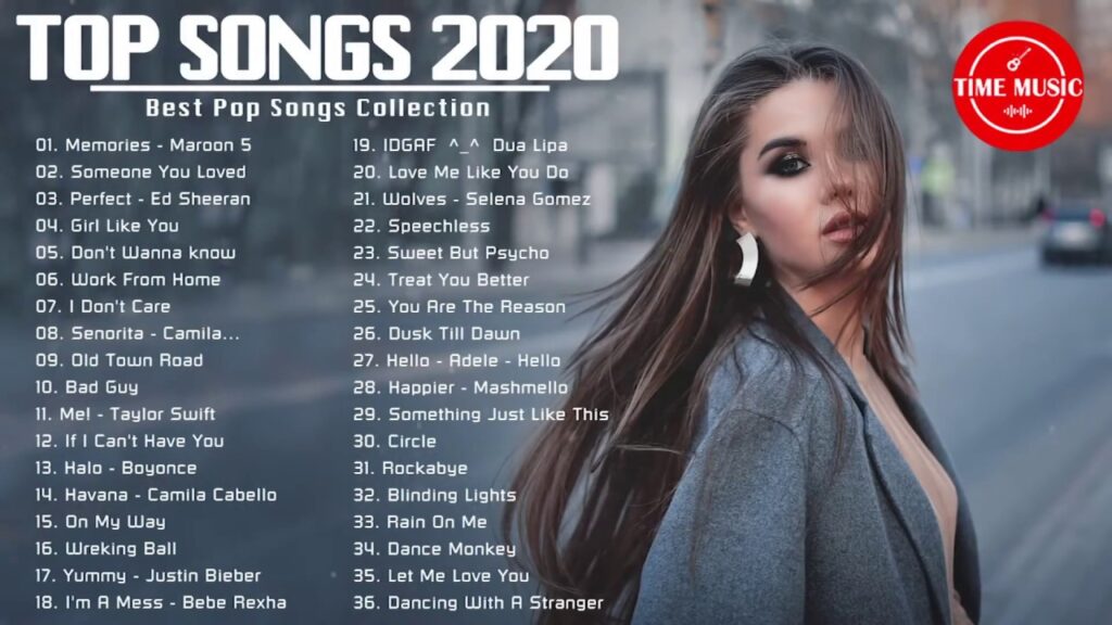 What are the top 10 English songs 2021?