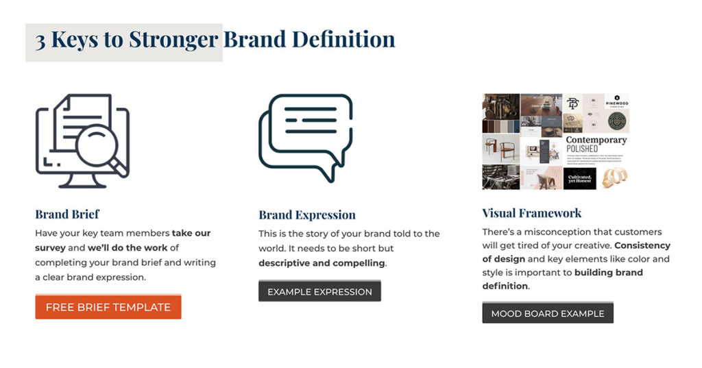 How do you identify a brand?