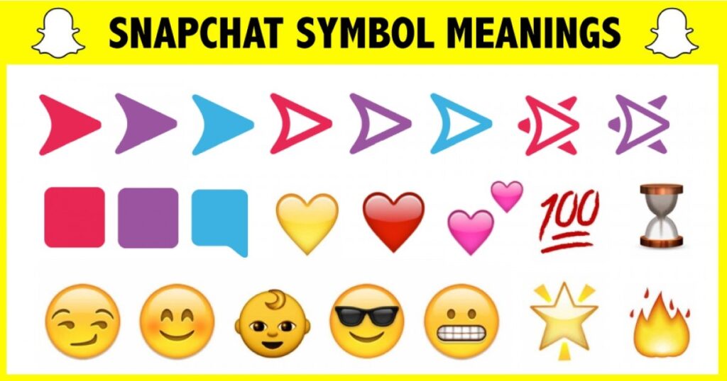 What does   mean on Snapchat?