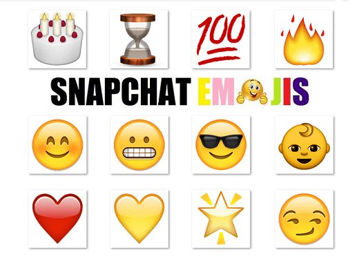 What does   mean on Snapchat 2021?