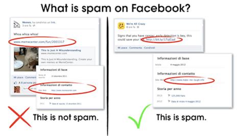 What does spam mean in social media?