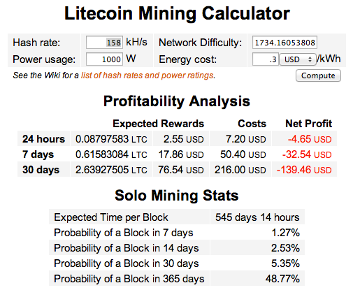 How much hash is needed to mine 1 ETH?