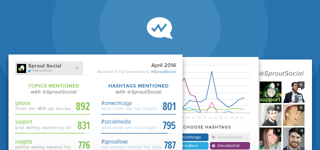 What is Sprout Social on Twitter?