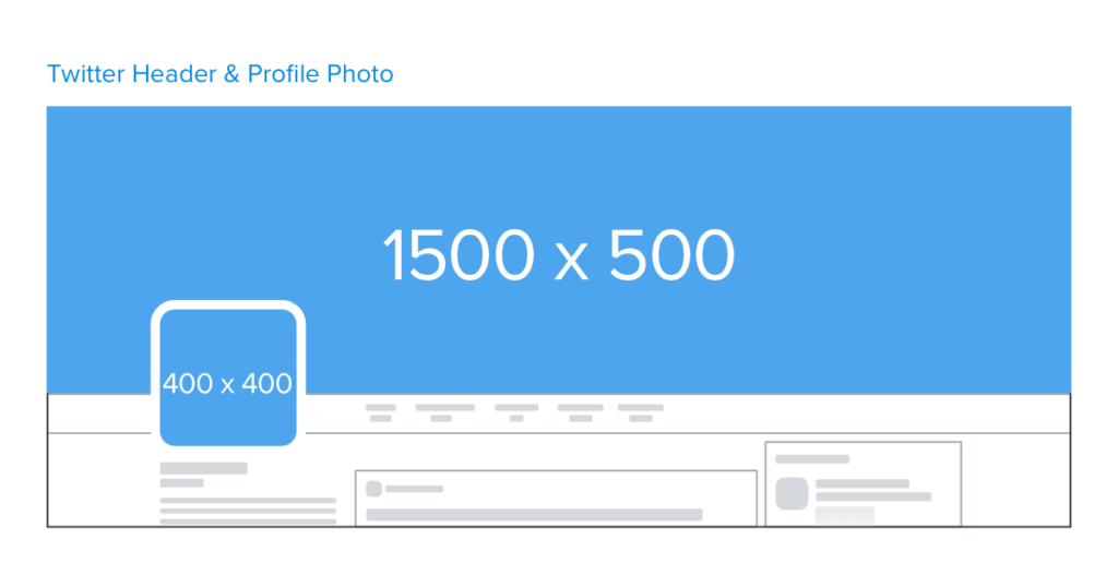 What is Twitter background image size?