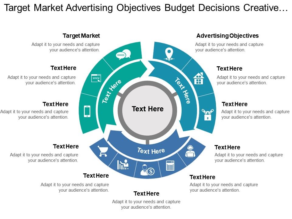 How much money was spent on advertising in 2020?