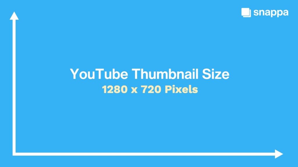 What is YouTube thumbnail ratio?