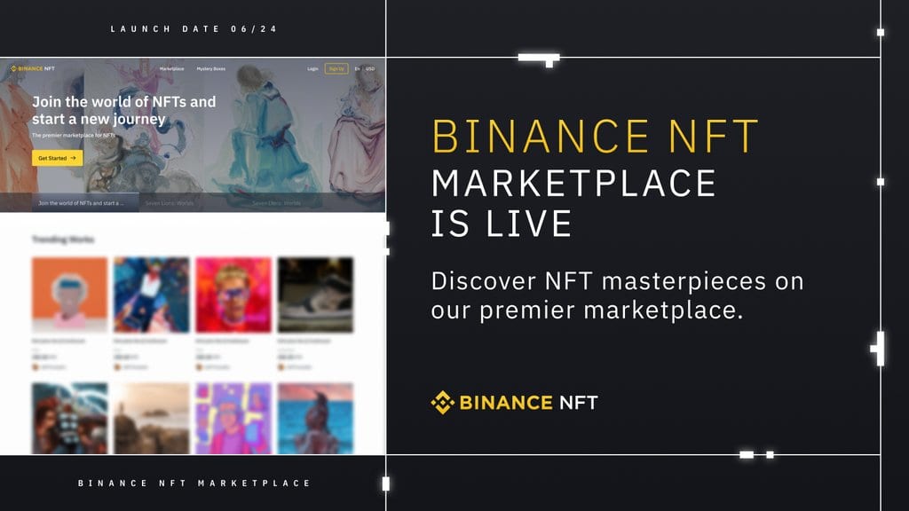 Can I sell my NFT on different platforms?