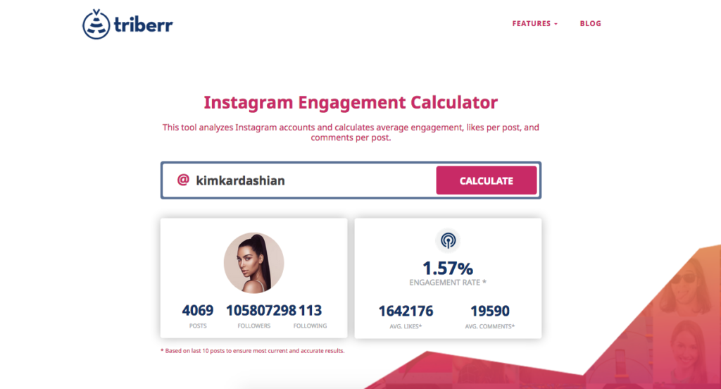 How is engagement calculated?