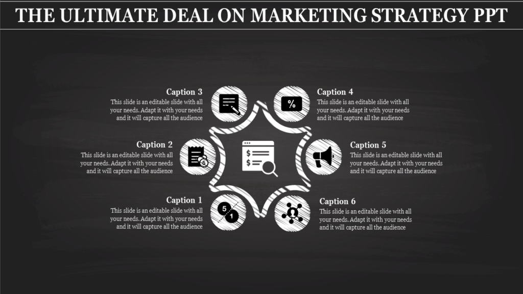 What was one of the 4 C's of marketing?