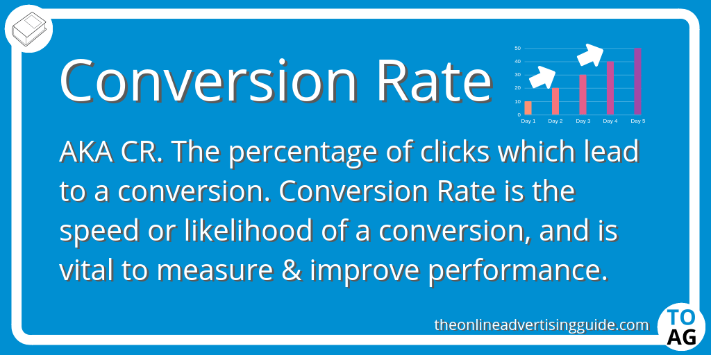 What is a high conversion rate?