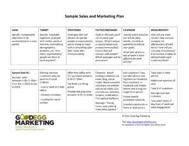 What is marketing strategy with example?