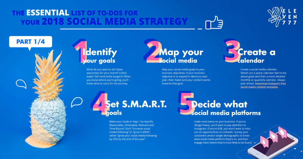 What is social media Strategies in Fbla?