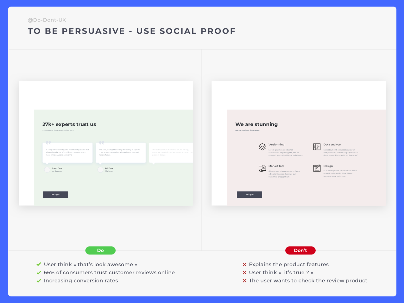 What is social proof UX? – Famuse : #1 Models, Actors, Agencies ...