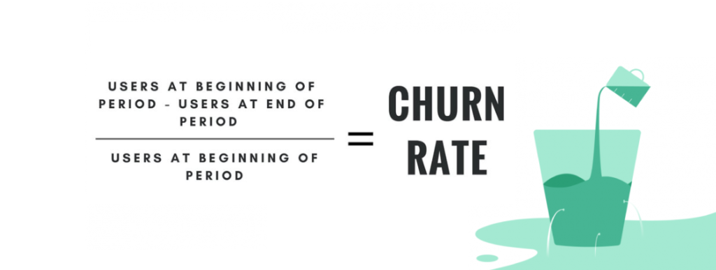 how-do-you-calculate-churn-rate