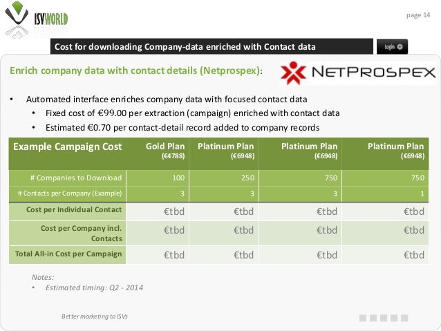 What is a sale campaign?