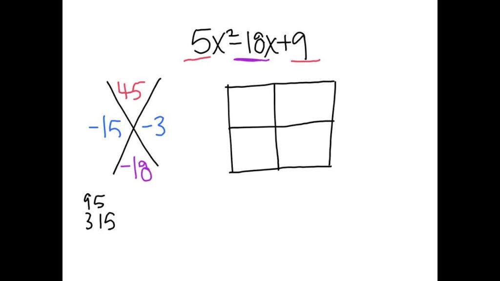 What is Diamond problem in Oops?