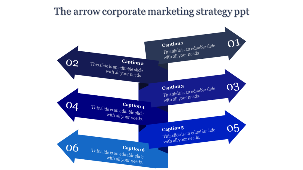 What is the difference between corporate strategy and marketing strategy?