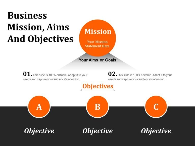 what-is-an-example-of-a-mission-statement