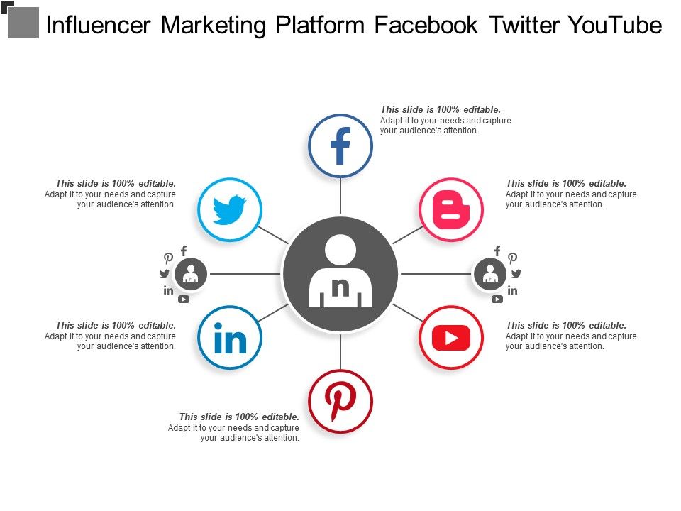 What are the benefits of influencer marketing?