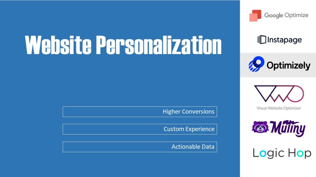 What is personalization in SEO?
