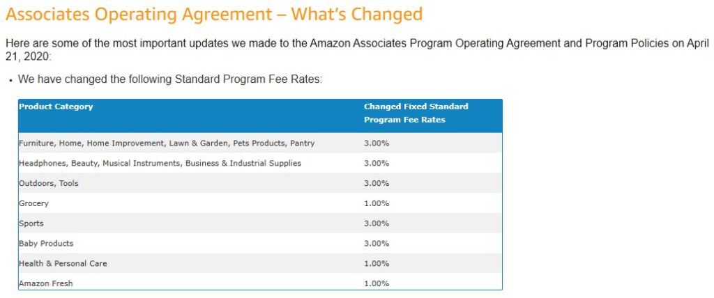 What percentage do Amazon affiliates make?