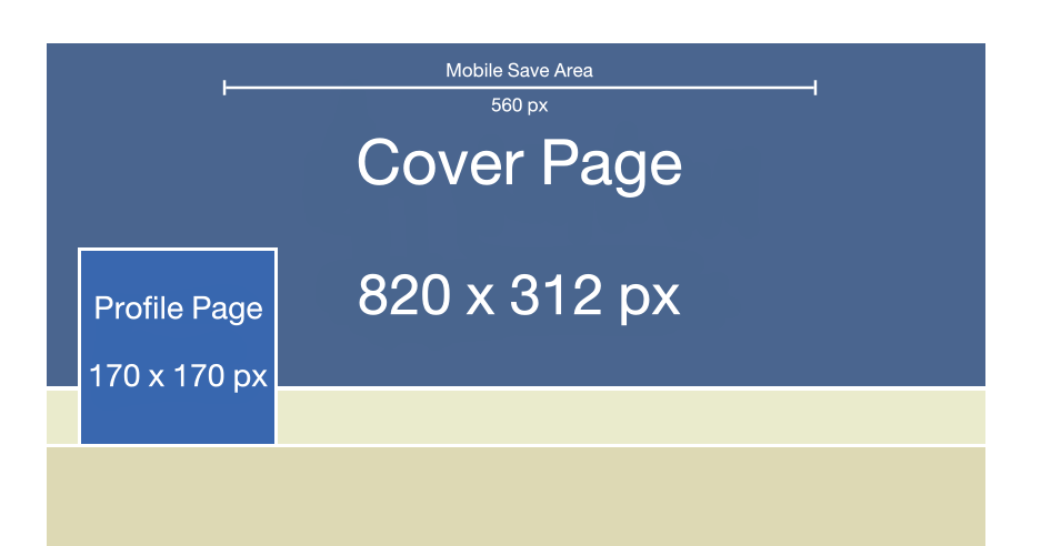 What size is a Facebook cover photo 2021?