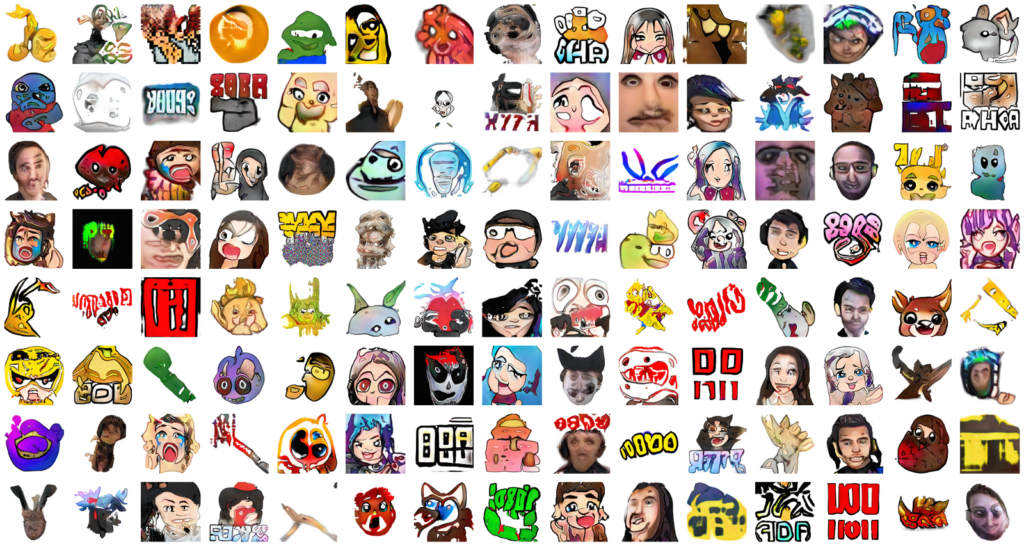 Where can I test my Twitch emotes?