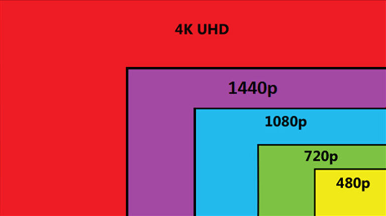 Which is better 3840x2160 vs 1920x1080?