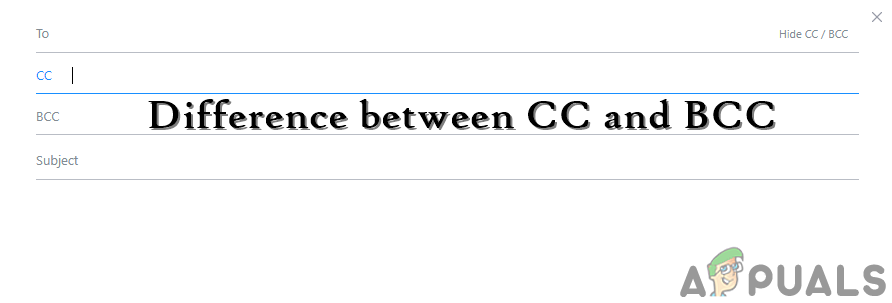 When should BCC be used?