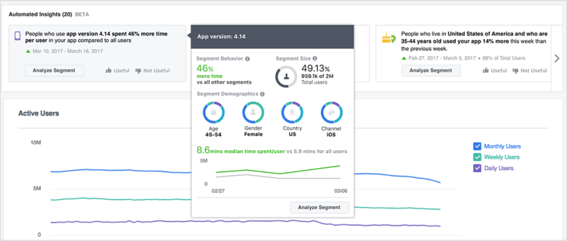 What will replace Facebook analytics?