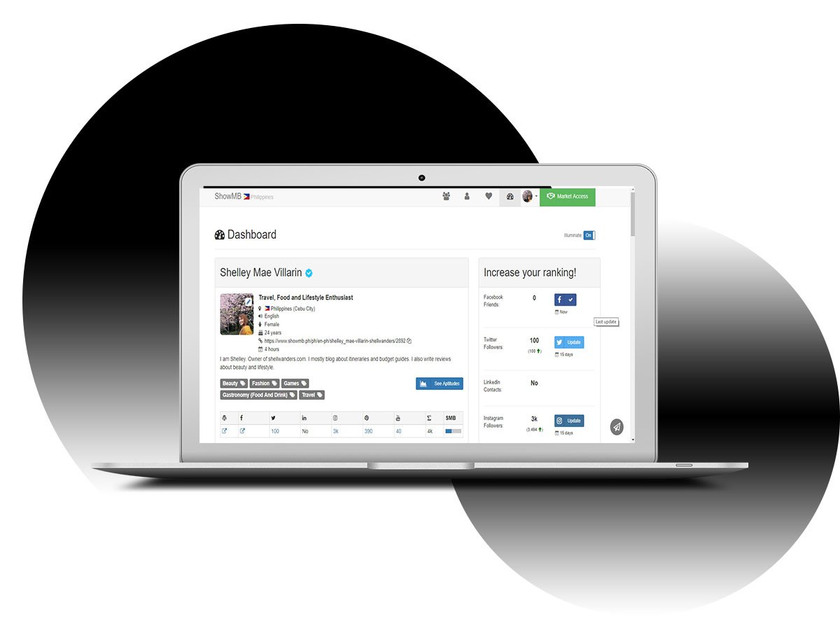 Which is the best influencer marketing platform? – Famuse : #1 Models