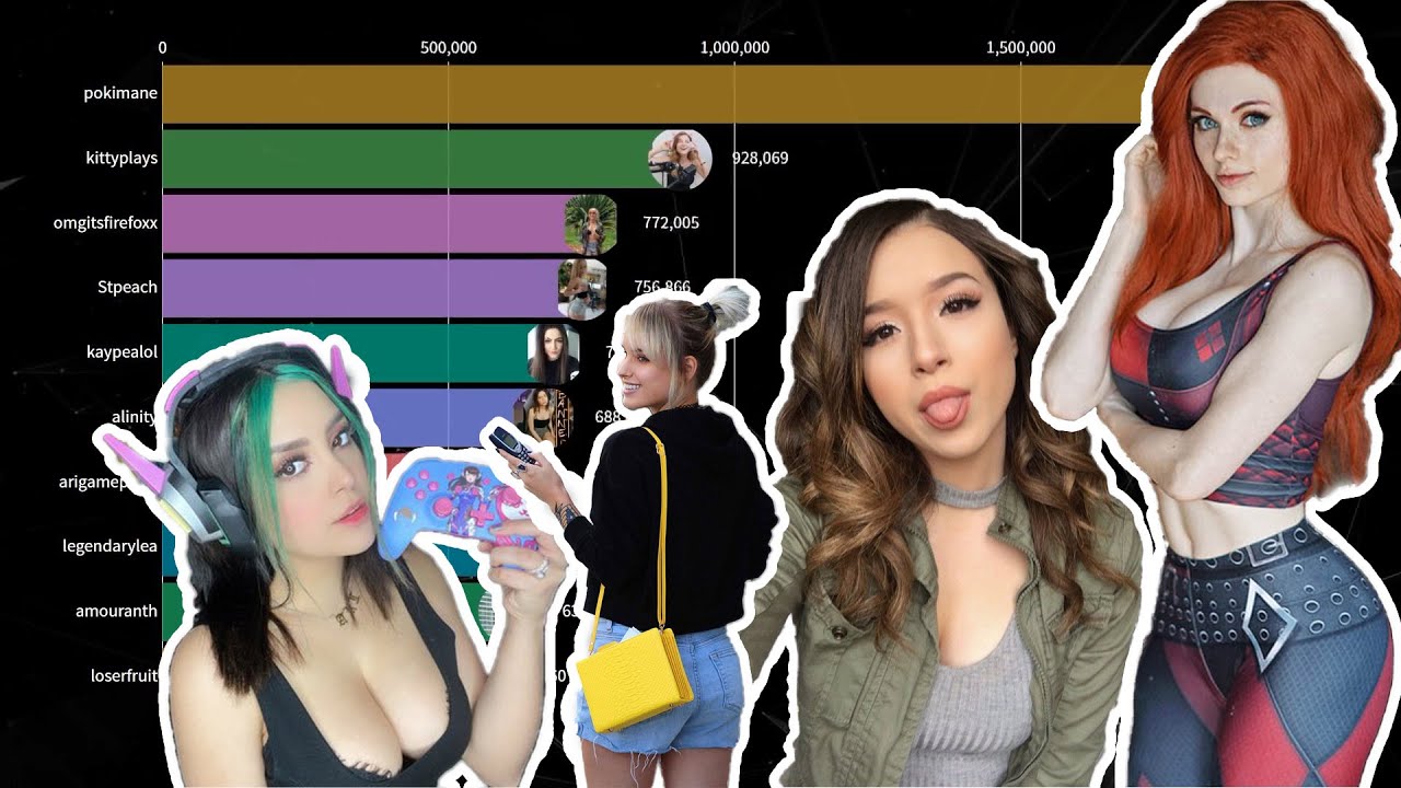 Valkyrae And Pokimane